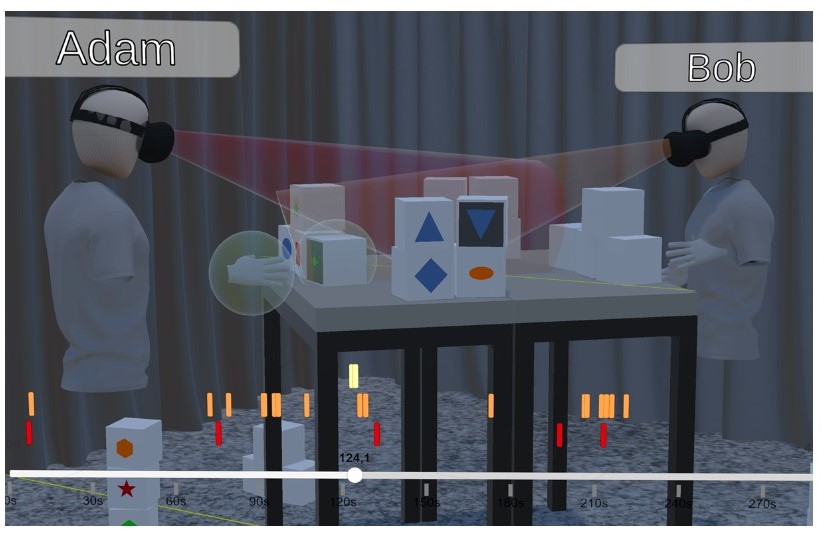 Immersive Study Analyzer: Collaborative Immersive Analysis of Recorded Social VR Studies