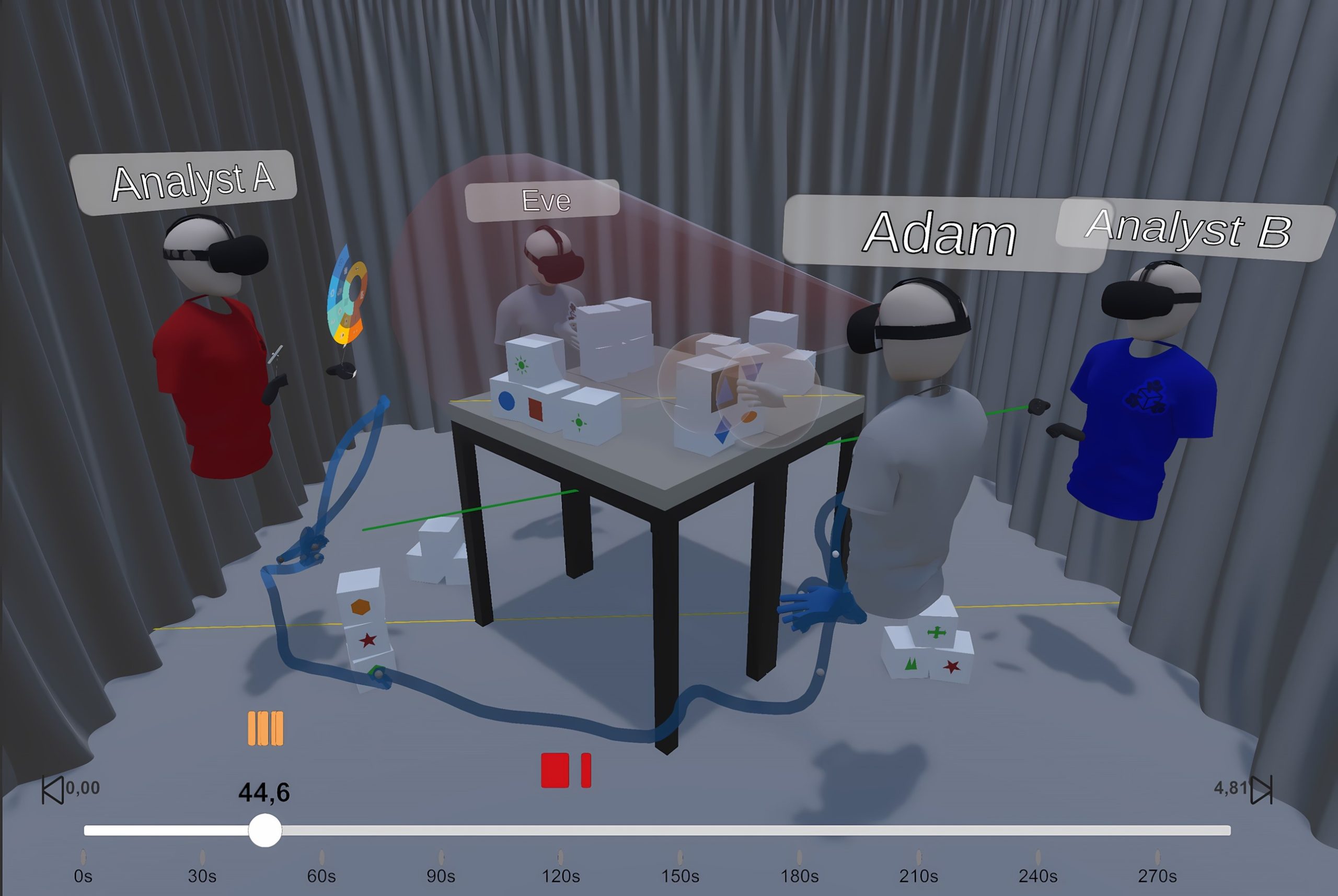 Immersive Study Analyzer: Collaborative Immersive Analysis of Recorded Social VR Studies